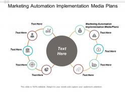 Marketing automation implementation media plans ppt powerpoint presentation ideas designs cpb