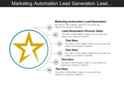 Marketing automation lead generation lead generation process sales cpb