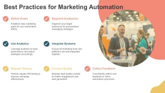 Marketing Automation Optimize Sales And Marketing Alignment PPT Mockup AT Researched Slides