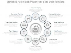 Marketing Automation Powerpoint Slide Deck Template