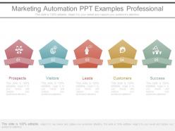 Marketing automation ppt examples professional