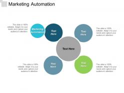 Marketing automation ppt powerpoint presentation model introduction cpb