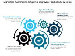 Marketing Automation Showing Improves Productivity And Sales