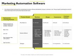 Marketing automation software choosing marketo ppt powerpoint presentation outline