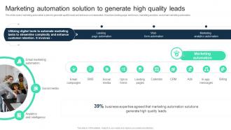 Marketing Automation Solution To Generate High Quality Leads Adopting Digital Transformation DT SS