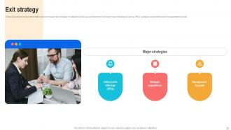 Marketing Automation Strategy Platform Investment Ask Pitch Deck Ppt Template Customizable Images