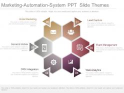 Marketing automation system ppt slide themes