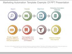 Marketing Automation Template Example Of Ppt Presentation