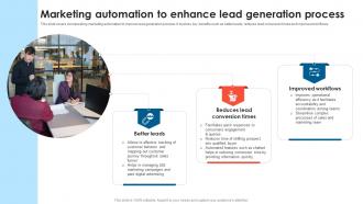Marketing Automation To Enhance Lead Generation Process B2B Lead Generation Techniques
