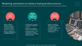Marketing Automation To Enhance Lead Implementing B2B Marketing Strategies Mkt SS