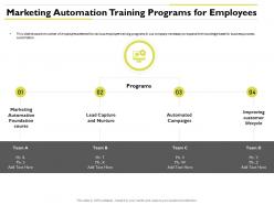 Marketing Automation Training Programs Automated Campaigns Ppt Presentation Pictures