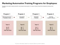 Marketing automation training programs for employees lifecycle ppt powerpoint icon summary