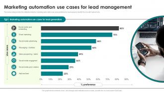 Marketing Automation Use Cases Lead Generation Process Nurturing Business Growth CRP SS