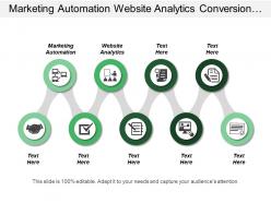Marketing automation website analytics conversion analytics qualification analytics