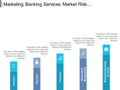 Marketing banking services market risk management corporate financing cpb