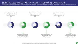 Marketing Benchmark Powerpoint Ppt Template Bundles Engaging Interactive