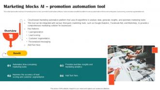 Marketing Blocks Ai Promotion Automation Tool Impact Of Ai Tools In Industrial AI SS V