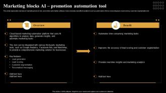 Marketing Blocks AI Promotion Automation Tool Introduction And Use Of AI Tools In Different AI SS
