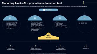 Marketing Blocks AI Promotion Automation Tool Key AI Powered Tools Used In Key Industries AI SS V