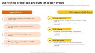 Marketing Brand And Products At Soccer Events Sports Marketing Programs To Promote MKT SS V