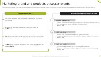 Marketing Brand And Products At Sporting Brand Comprehensive Advertising Guide MKT SS V