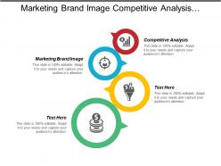 Marketing brand image competitive analysis database management development