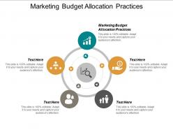 Marketing budget allocation practices ppt powerpoint presentation inspiration cpb