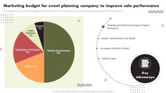 Marketing Budget For Event Planning Company To Improve Sale Performance