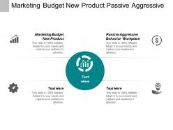 Marketing budget new product passive aggressive behaviour workplace cpb