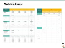 Marketing budget outdoor ppt powerpoint presentation icon guide