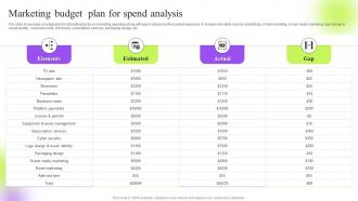 Marketing Budget Plan For Spend Analysis Strategic Guide To Execute Marketing Process Effectively