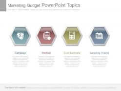 Marketing budget powerpoint topics
