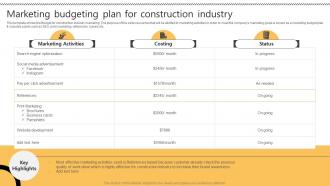 Marketing Budgeting Plan For Construction Industry