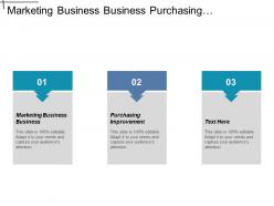 Marketing business business purchasing improvement bank business models cpb