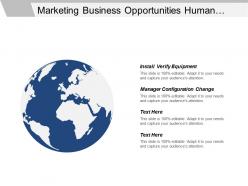 Marketing business opportunities human resource functions action plan