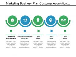 Marketing Business Plan Customer Acquisition Program Sales Improvement Cpb