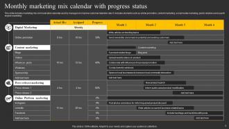 Marketing Calendar Powerpoint Ppt Template Bundles Multipurpose Interactive
