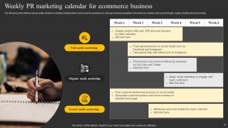 Marketing Calendar Powerpoint Ppt Template Bundles Images Visual