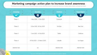 Marketing Campaign Action Plan To Increase Brand Awareness Digital Marketing Plan For Service