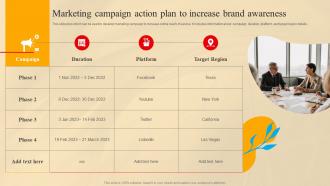 Marketing Campaign Action Plan To Increase Brand Awareness Social Media Marketing