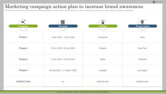 Marketing Campaign Action Plan To Increase Brand Marketing Plan To Launch New Service
