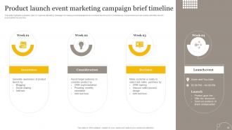 Marketing Campaign Brief Powerpoint Ppt Template Bundles