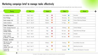 Marketing Campaign Brief To Manage Tasks Effectively