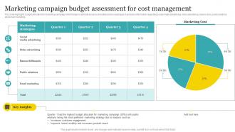 Marketing Campaign Budget Assessment For Cost Management