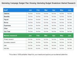 Marketing campaign budget plan showing marketing budget breakdown market research