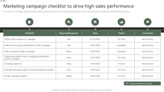 Marketing Campaign Checklist To Drive High Sales Performance