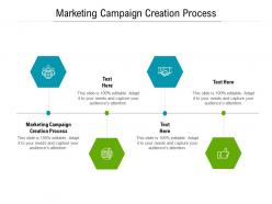 Marketing campaign creation process ppt powerpoint presentation styles clipart cpb