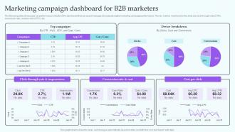 Marketing Campaign Dashboard For B2B Marketers IT Industry Market Analysis Trends MKT SS V