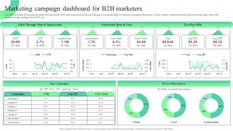 Marketing Campaign Dashboard For B2B Trends And Opportunities In The Information MKT SS V