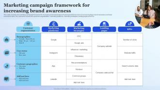 Marketing Campaign Framework For Increasing Brand Awareness